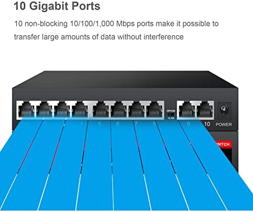מתג Ethernet TEROW, 8 יציאה Gigabit עם 2 מתג רשת לא מנוהל על ידי 2 יציאות, מתג מארז מתכת | PLUG